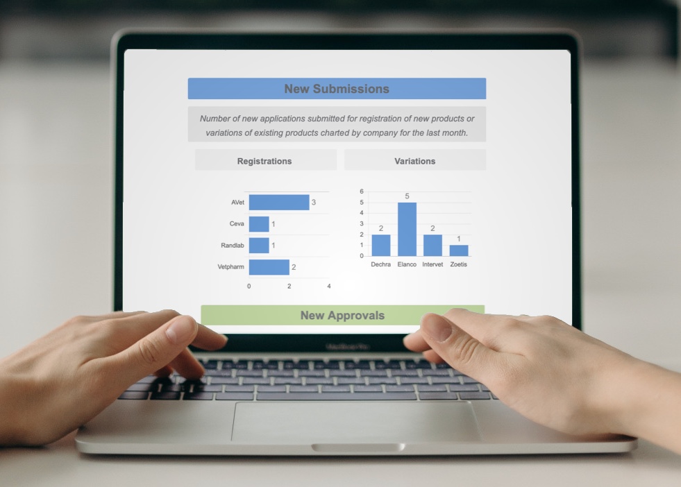 Supporting animal health companies by providing market intelligence on regulatory submissions to the local regulator, the Australian Pesticides and Veterinary Medicines Authority - APVMA.